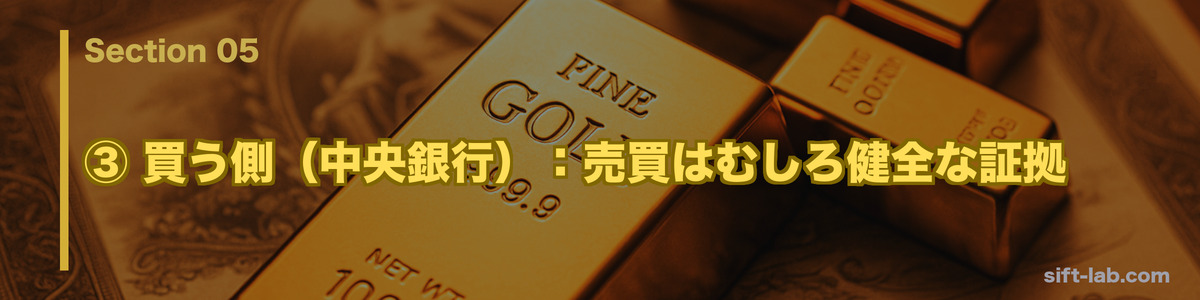 ③ 買う側（中央銀行）：売買はむしろ健全な証拠