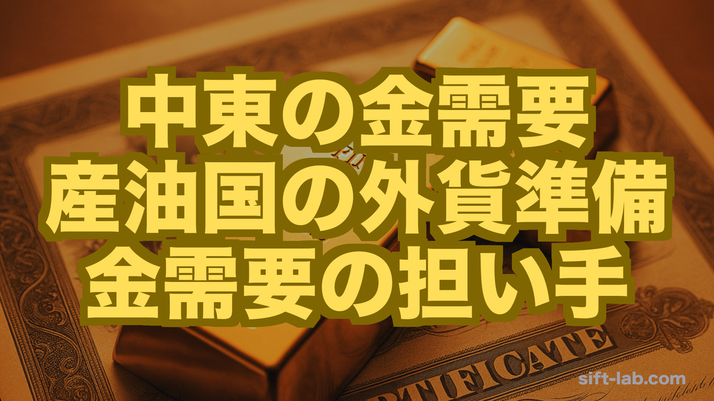 中東の金需要──産油国が抱える外貨準備
