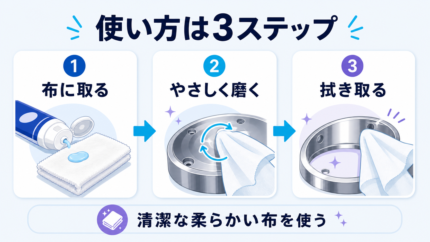 ブルーマジックの使い方は布に取る・やさしく磨く・拭き取るの3ステップ