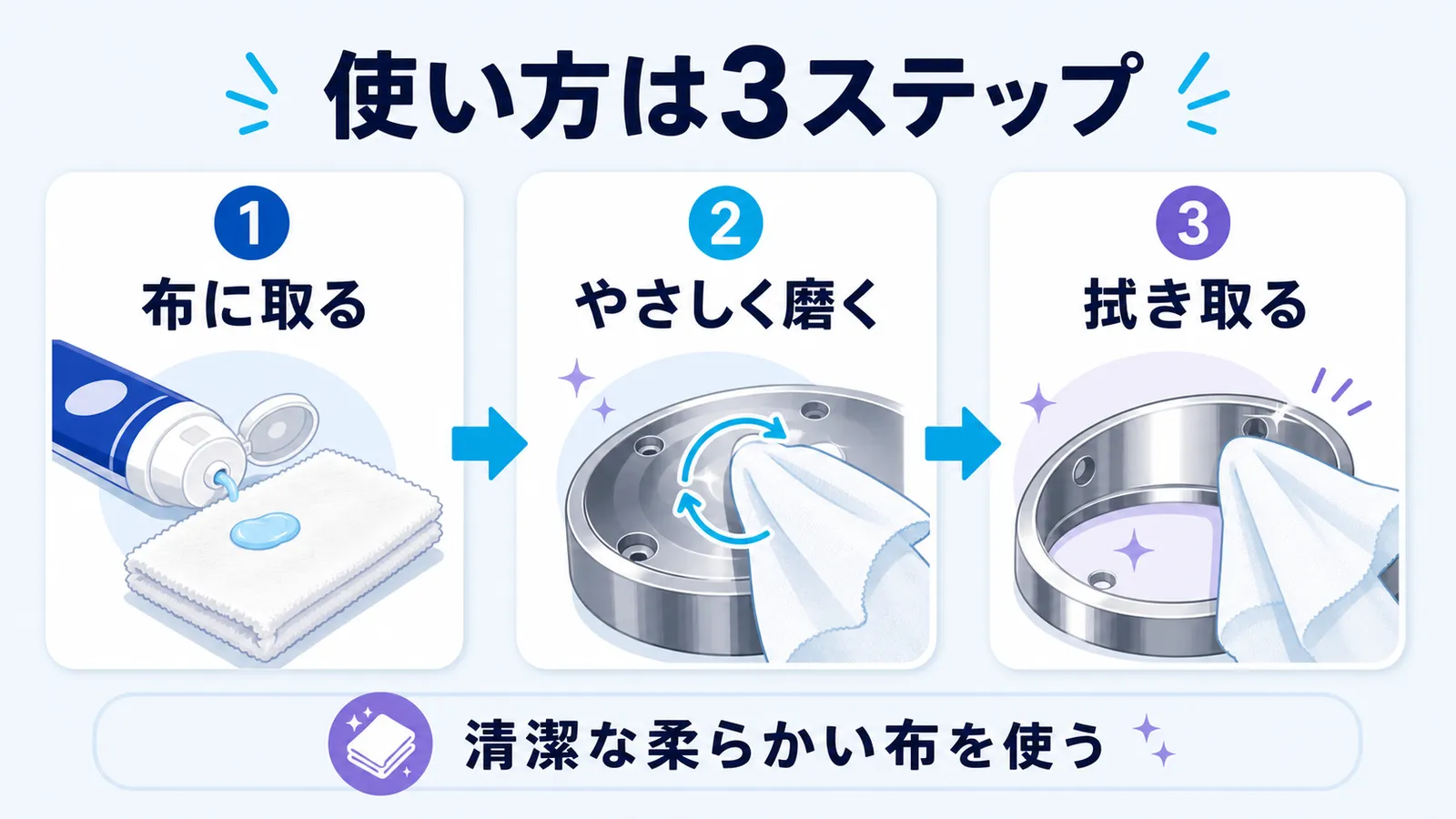 ブルーマジックの使い方は布に取る・やさしく磨く・拭き取るの3ステップ