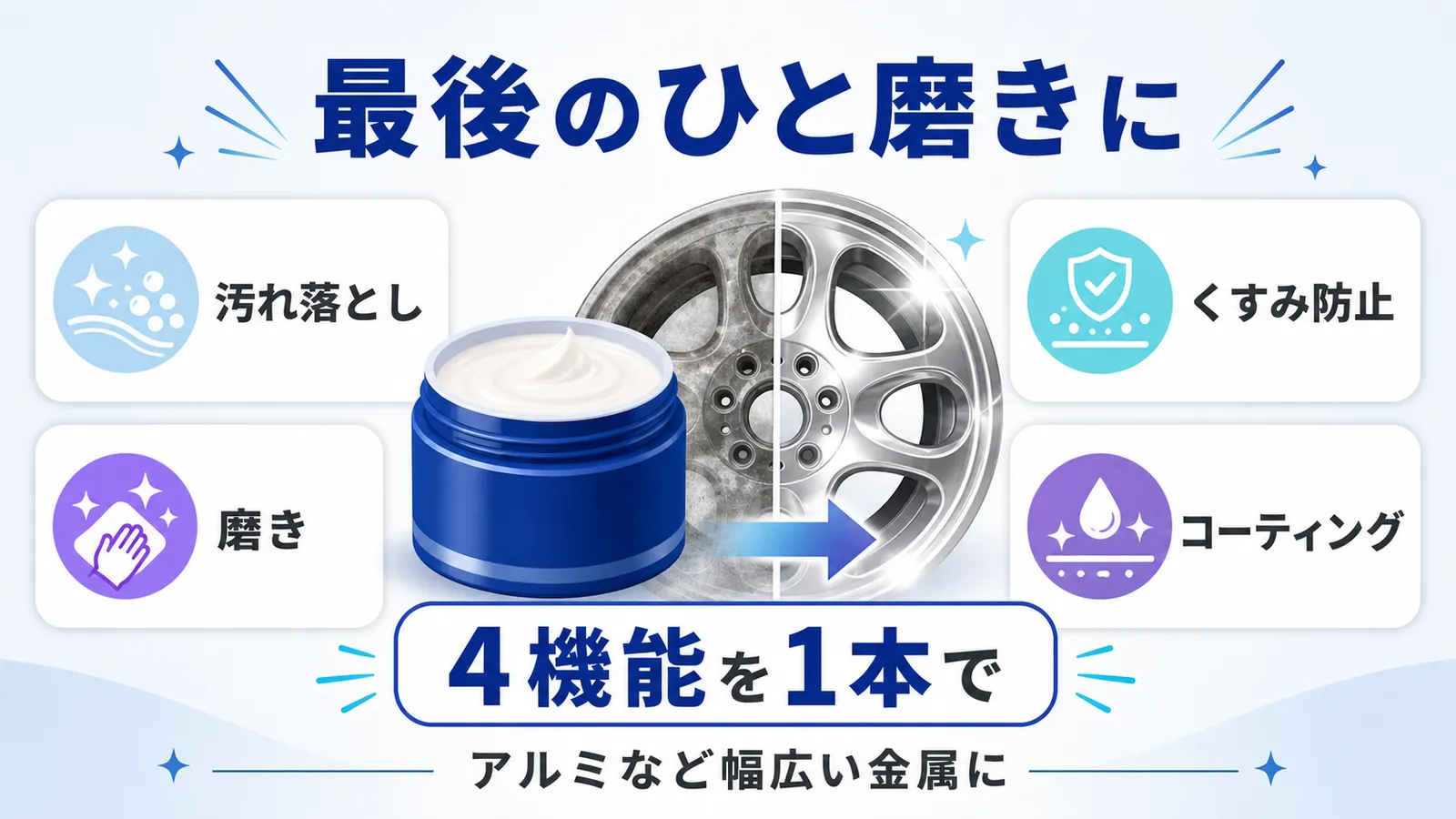 ブルーマジックは金属の最後のひと磨きに4つの機能を発揮する