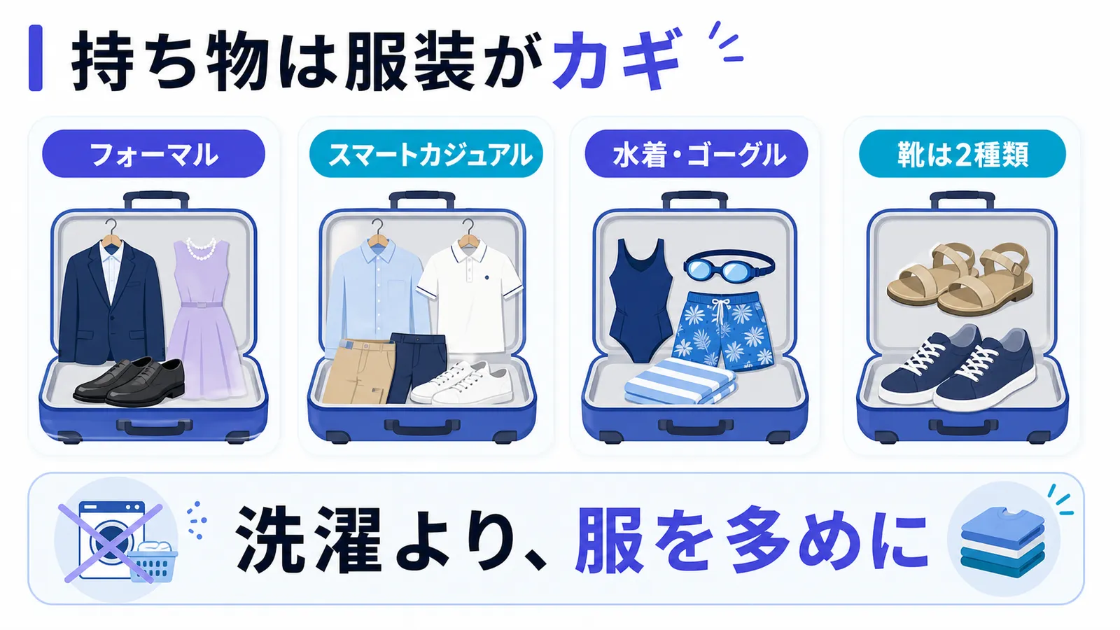 クルーズ旅行の持ち物は服装準備が大事