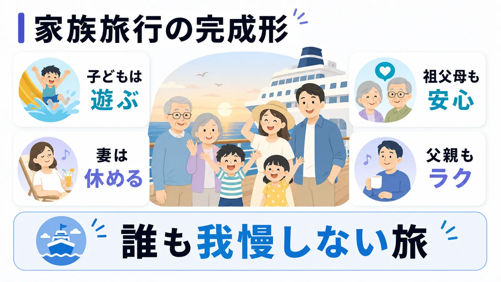 クルーズ旅行は誰も我慢しない家族旅行になりやすい