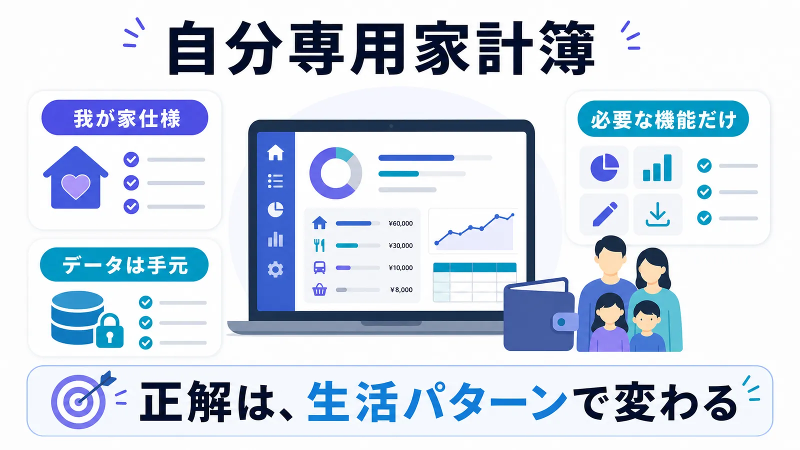 自分専用家計簿は生活パターンに合わせて作れる