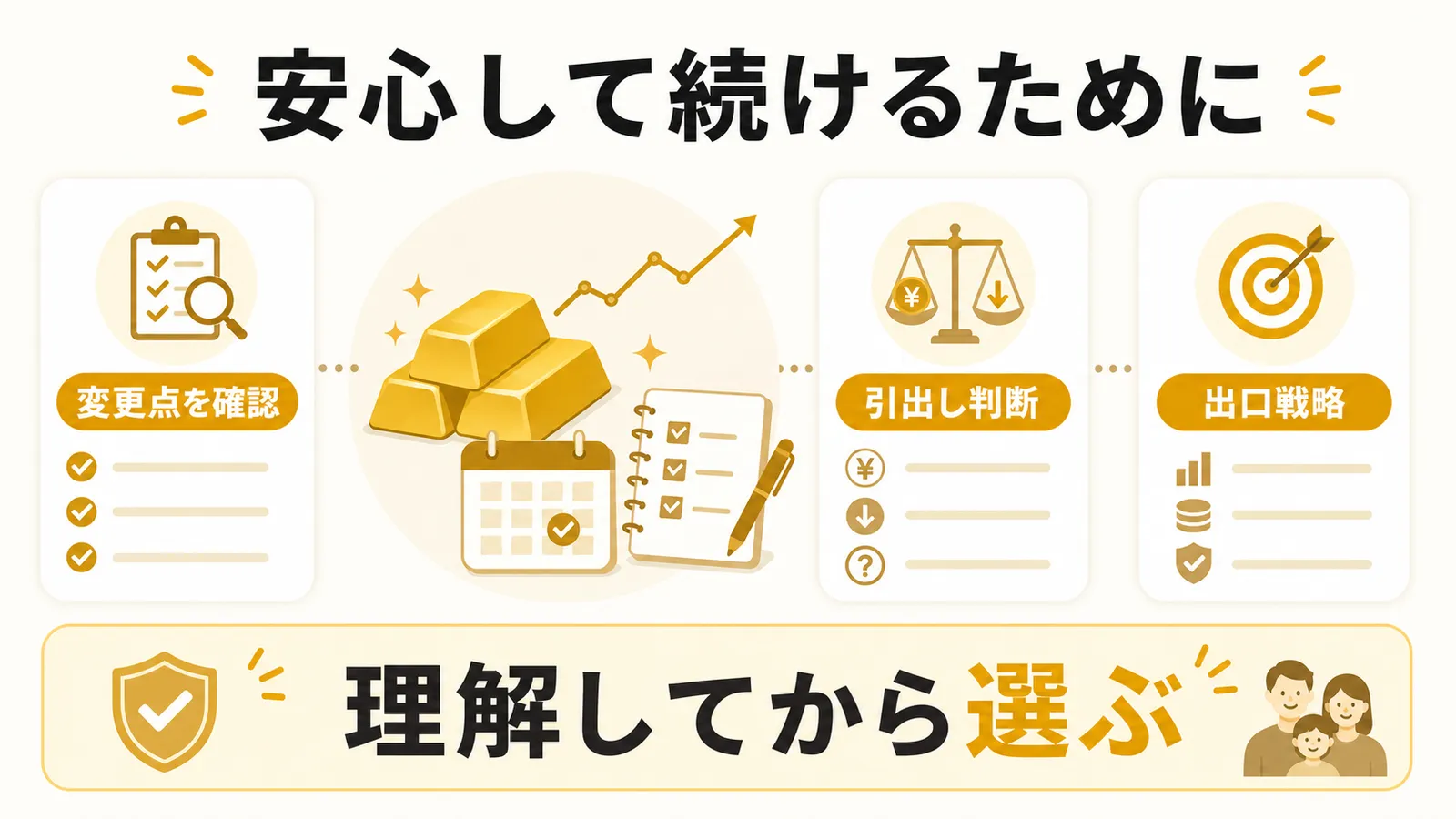 改定後の純金積立を続けるために確認すること