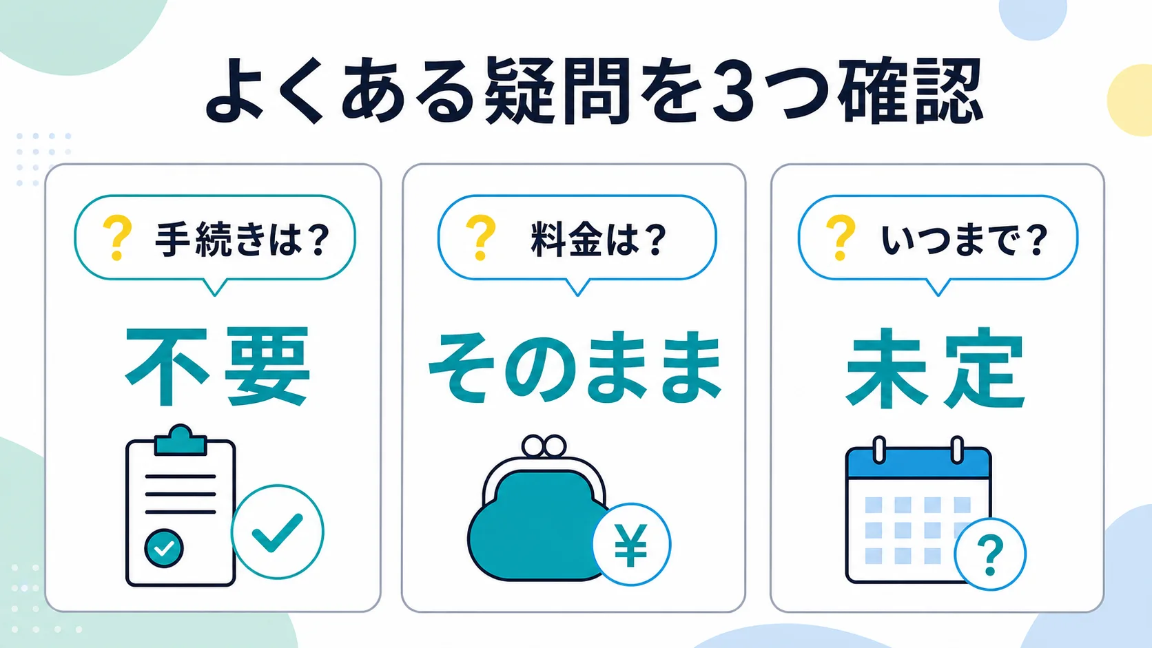 ahamo40GB増量の手続き・料金・終了時期に関するよくある疑問をまとめた図解