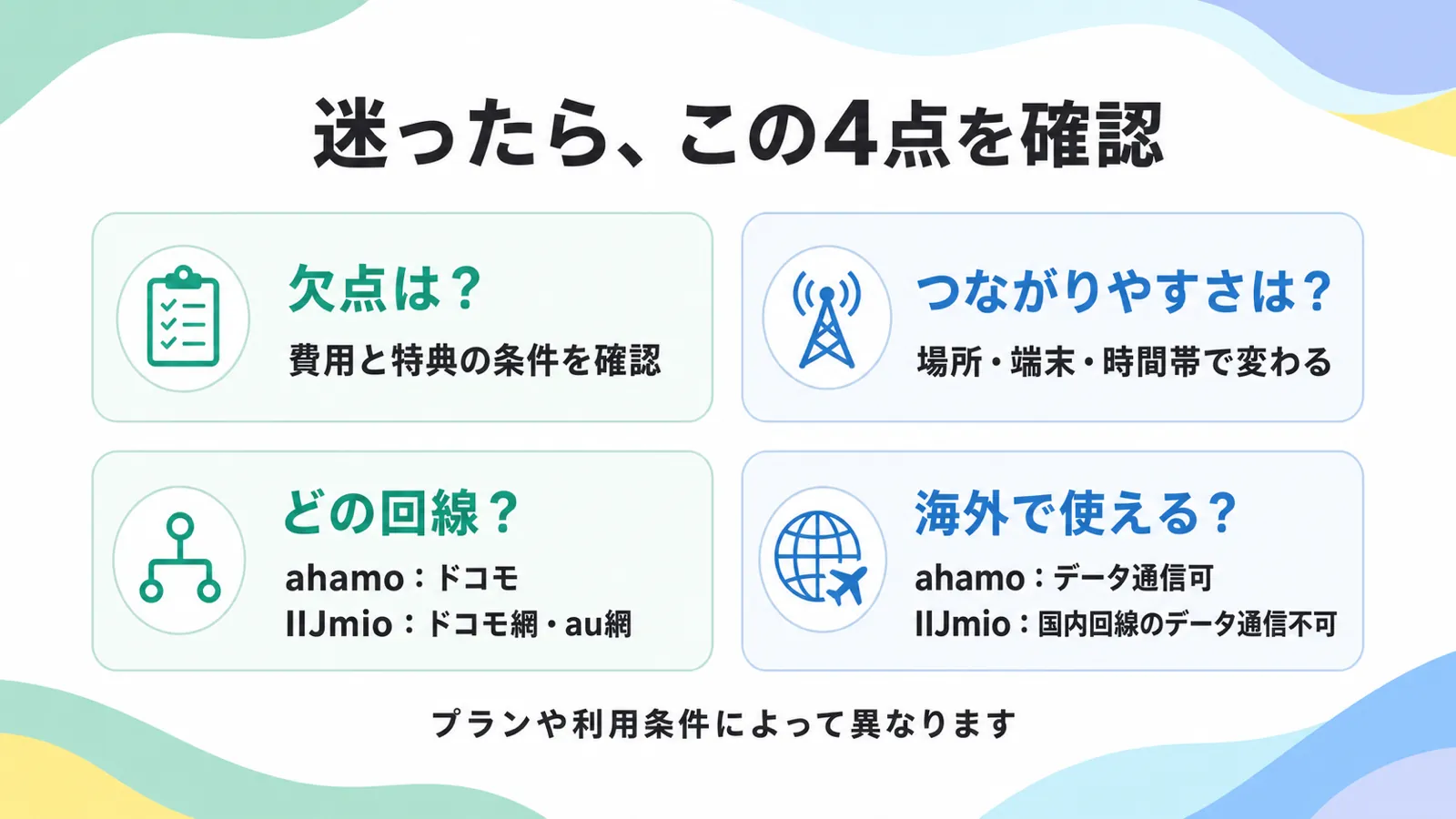 JALモバイルのよくある質問