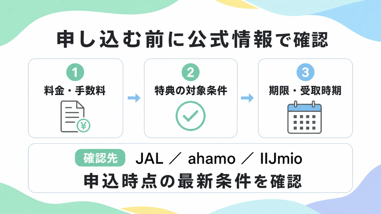 この記事の一次ソース