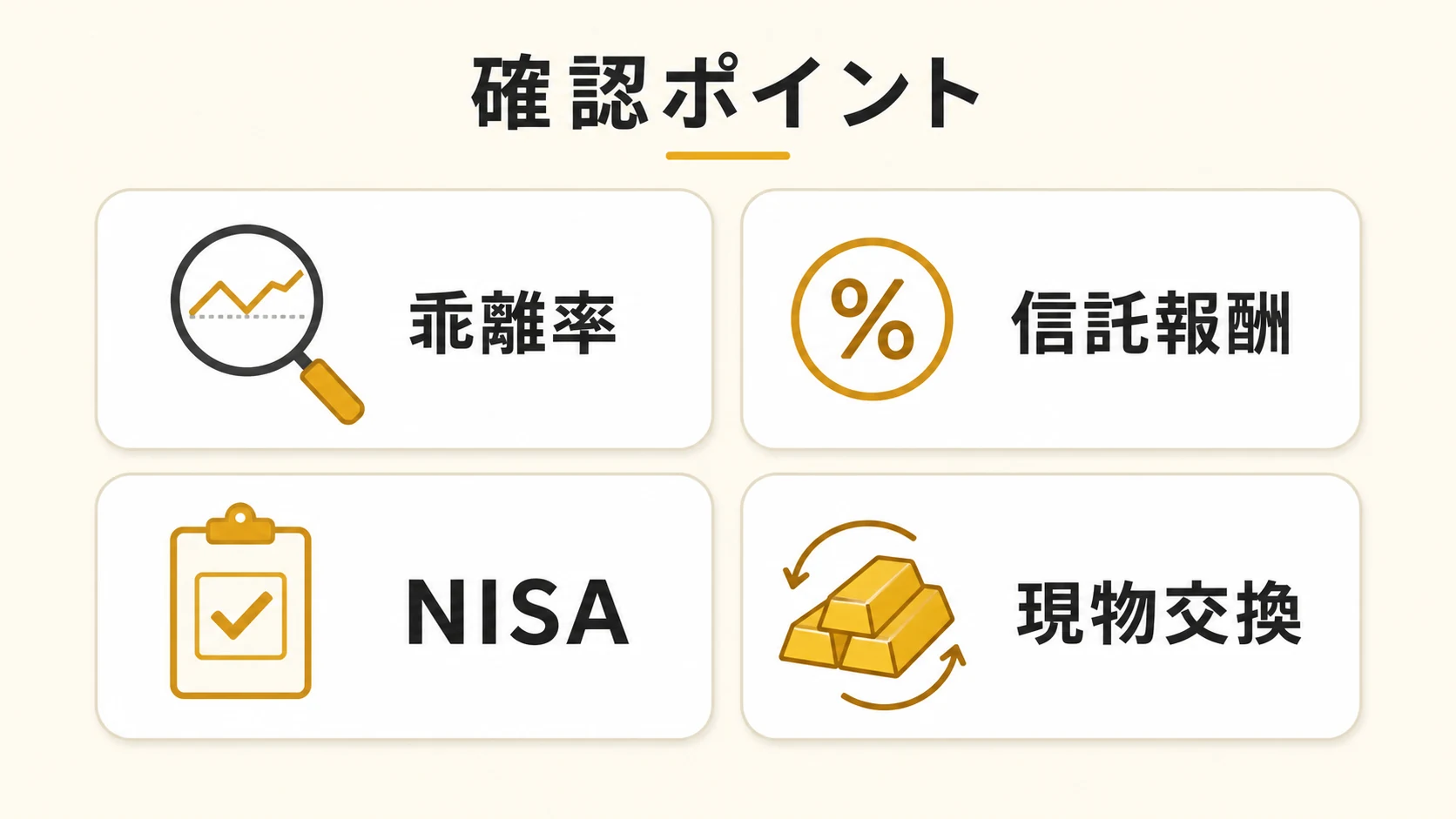 乖離率の確認方法・解消までの日数・ズレの大きさの比較・信託報酬・NISA・現物交換の条件というよくある質問をまとめた図解