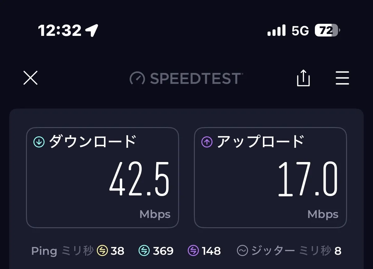 8月18日(火) 12:32の測定結果 下り42.5Mbps