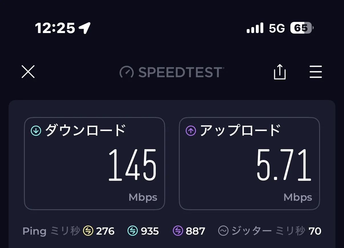 8月21日(金) 12:25の測定結果 下り145Mbps