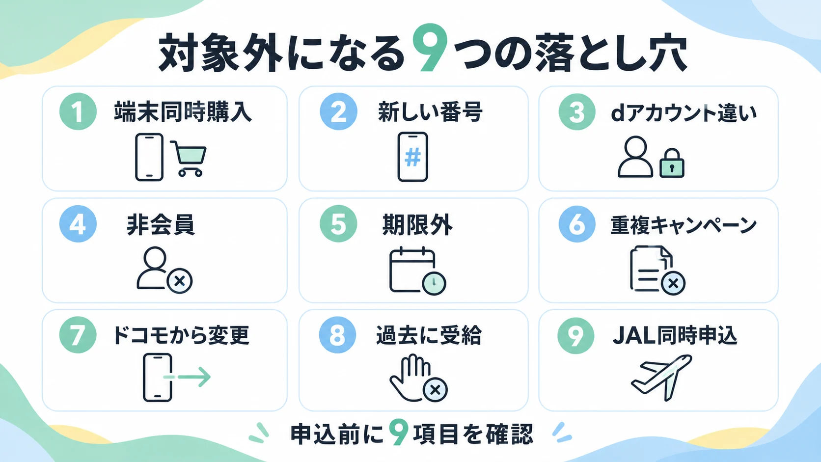 対象外になる9つの落とし穴として端末同時購入・新しい番号・dアカウント違い・非会員・期限外・重複キャンペーン・ドコモから変更・過去に受給・JAL同時申込を挙げた図解
