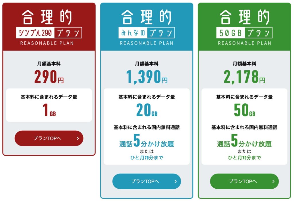 日本通信SIMからIIJmioに乗り換えた理由|小学生の子供と家族でデータシェアを使う運用例(図1)