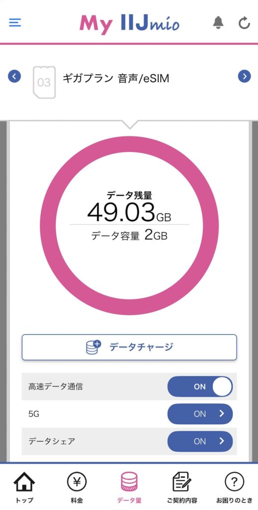 キッズケータイからスマホへ:通信費を抑える3つの注意点とおすすめプラン(図1)