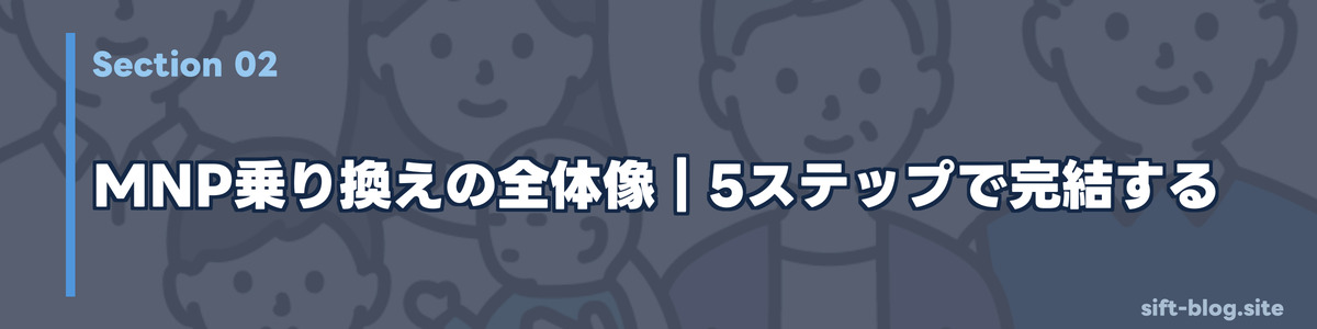 MNP乗り換えの全体像:5ステップで完結する