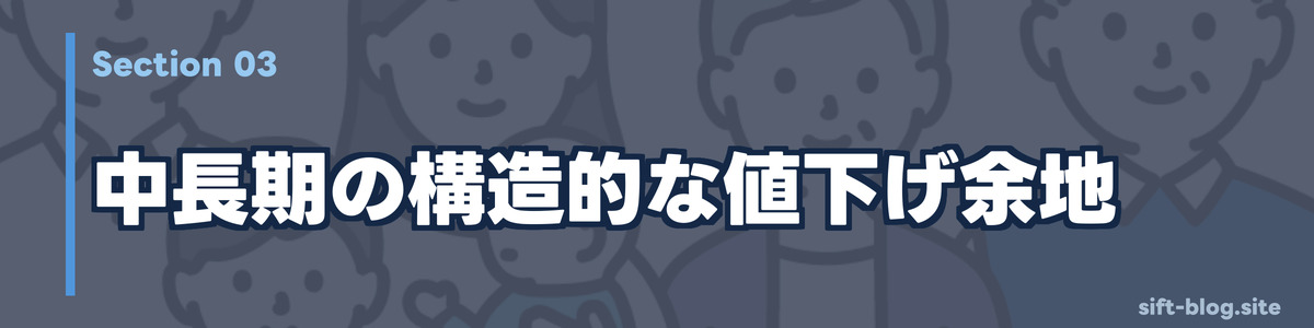 中長期の構造的な値下げ余地：卸単価▲7.6% の意味